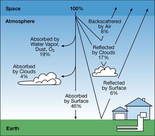earthheat2