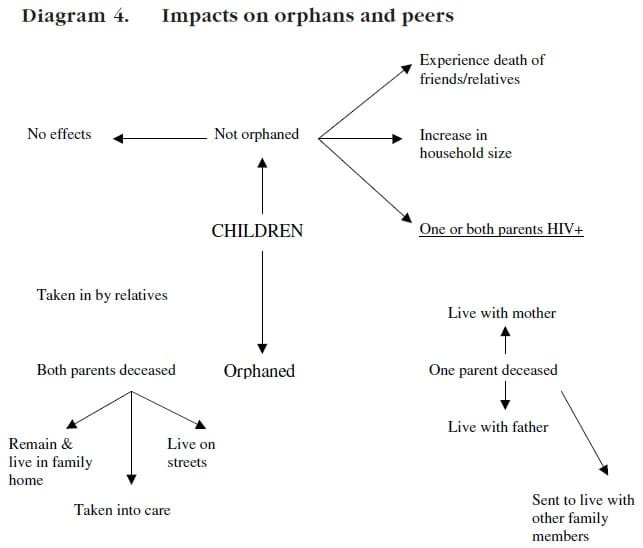 orphan2