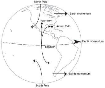 4fig05