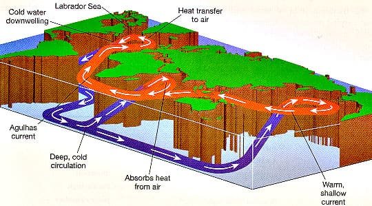 heatpump