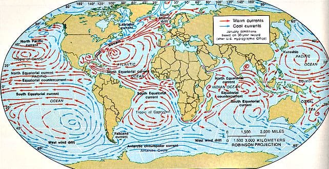 oceancirculation