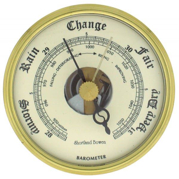 barometer - Barometer 600x602